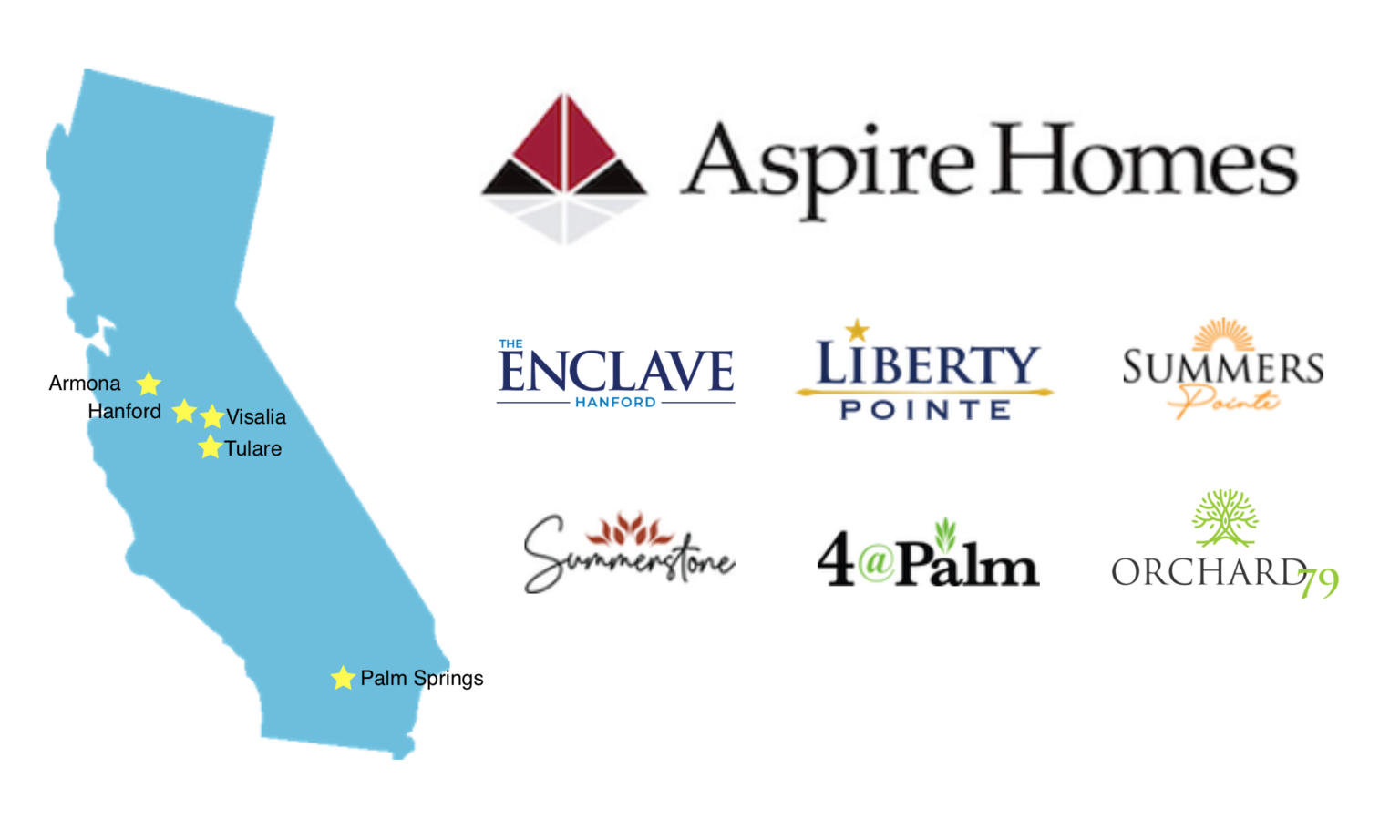 HOME AspireHomes