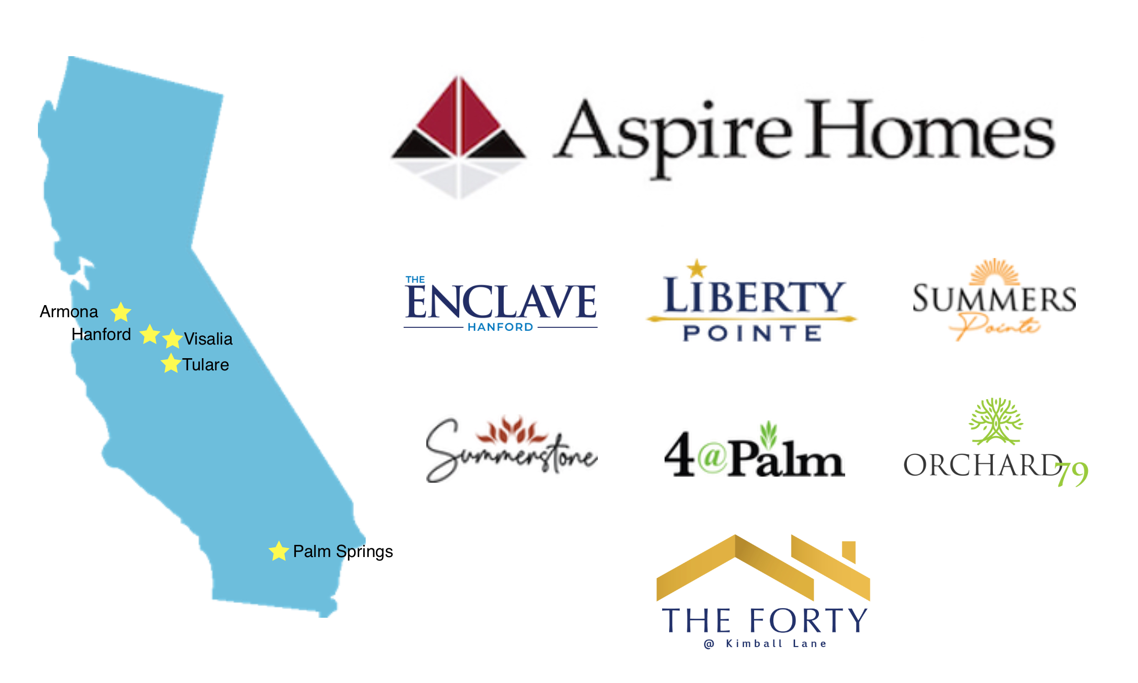 AspireHomes-Properties-Home